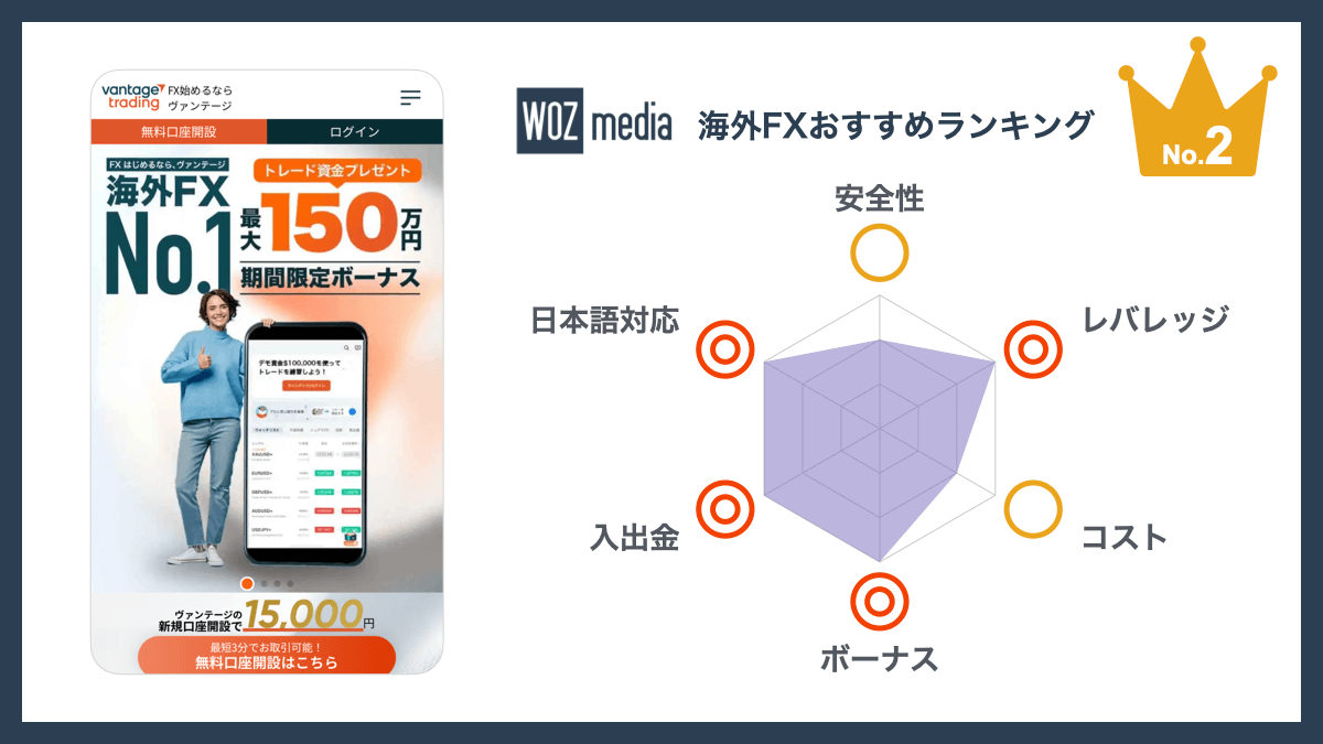 海外FXのメリット・デメリットをプロトレーダーが解説！国内FXとの違いも | 株式会社アドプラン