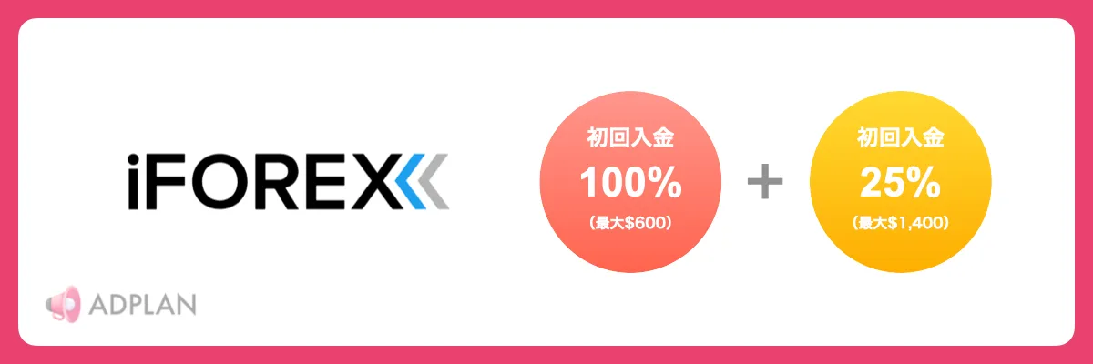 iFOREXの入金ボーナス